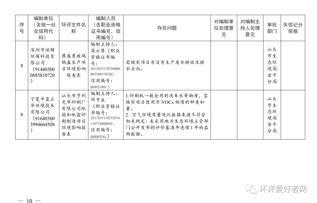 6e1cc28b557d4fe9a43a1e57c6f90457.png