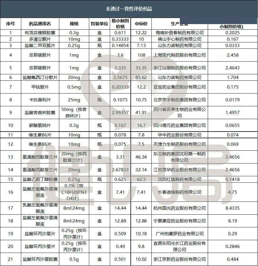 政府购买粮食可计入gdp吗(2)