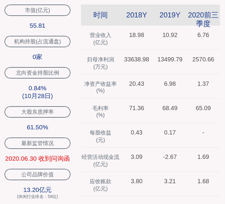 公司证券|惠程科技：聘任刘维先生担任公司证券事务代表