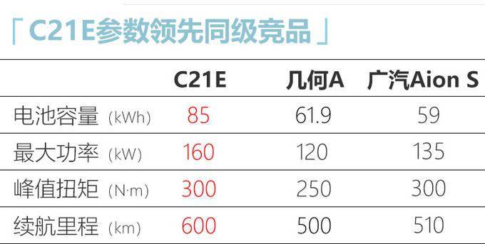 点击进入看图评论