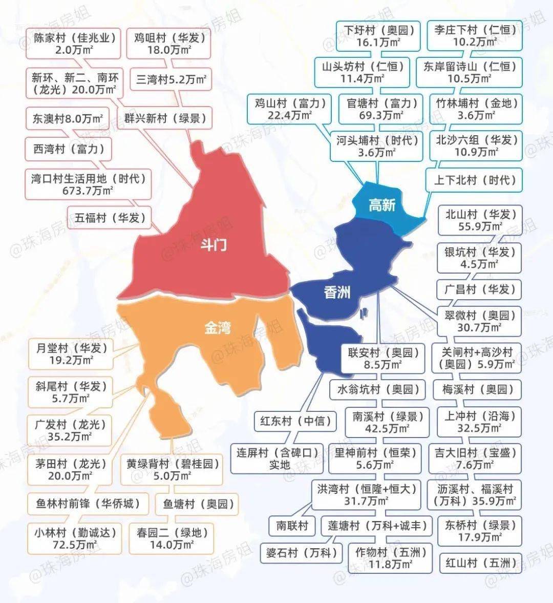 徐圩新区2021年gdp_徐圩社会事业局(2)