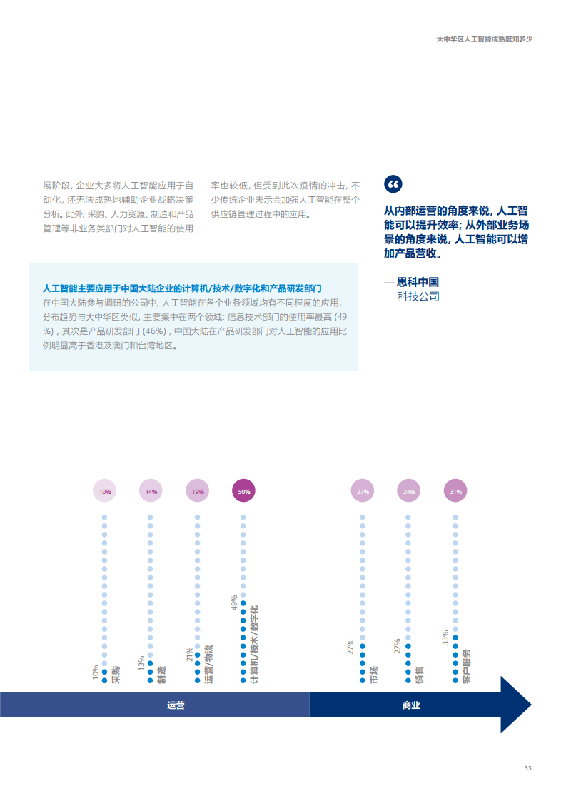 2020年中国各个地区g_脚的各个部位详细图(3)