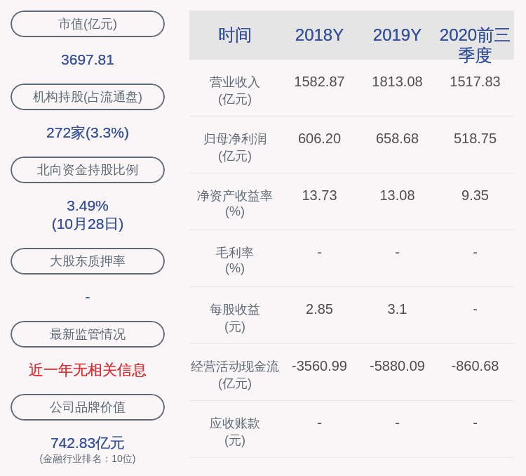 林微|兴业银行：公司证券事务代表变更
