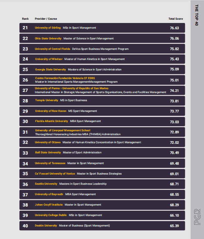 俄亥俄大学排名_俄亥俄州立大学