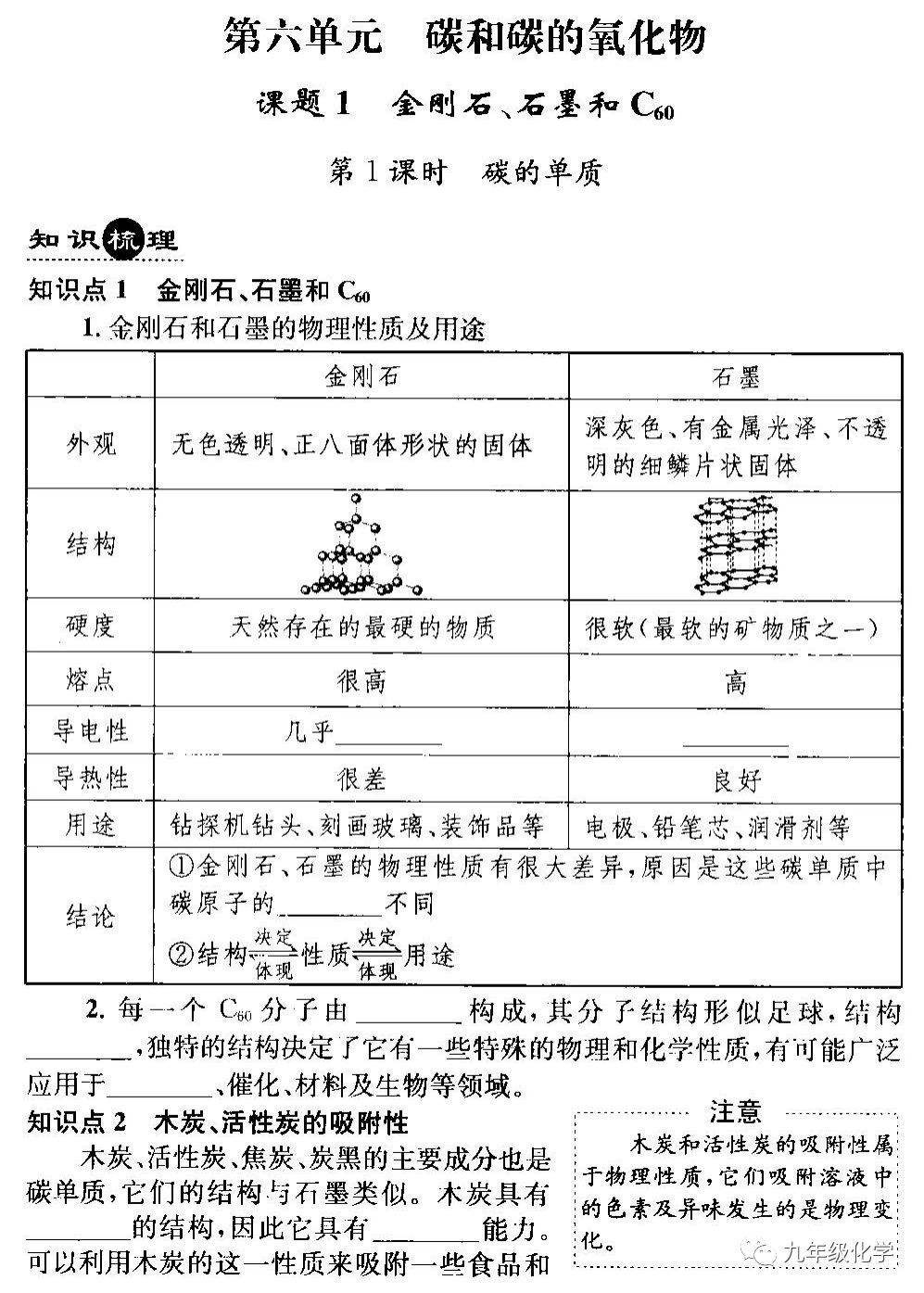 《学习辅导》§6-1 金刚石石墨和c60(第1课)