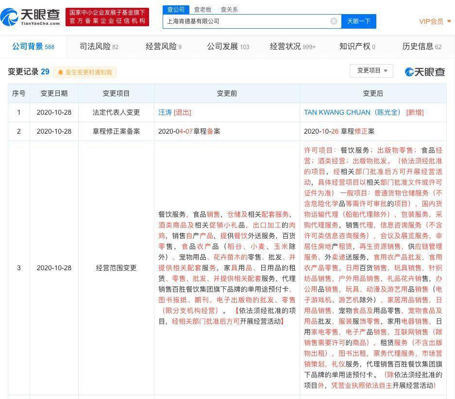 肯德基要做猫狗生意？经营范围新增宠物食品及