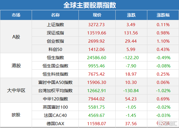 哪个会议提出gdp突破100万亿_我国gdp突破100万亿(2)