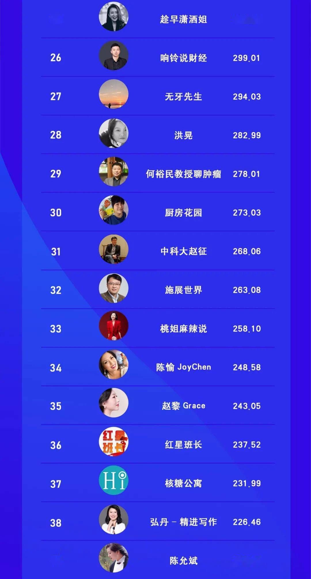 自媒体拍什么内容有流量 74488372783148cdbbe5a32cb63f89e4.jpeg
