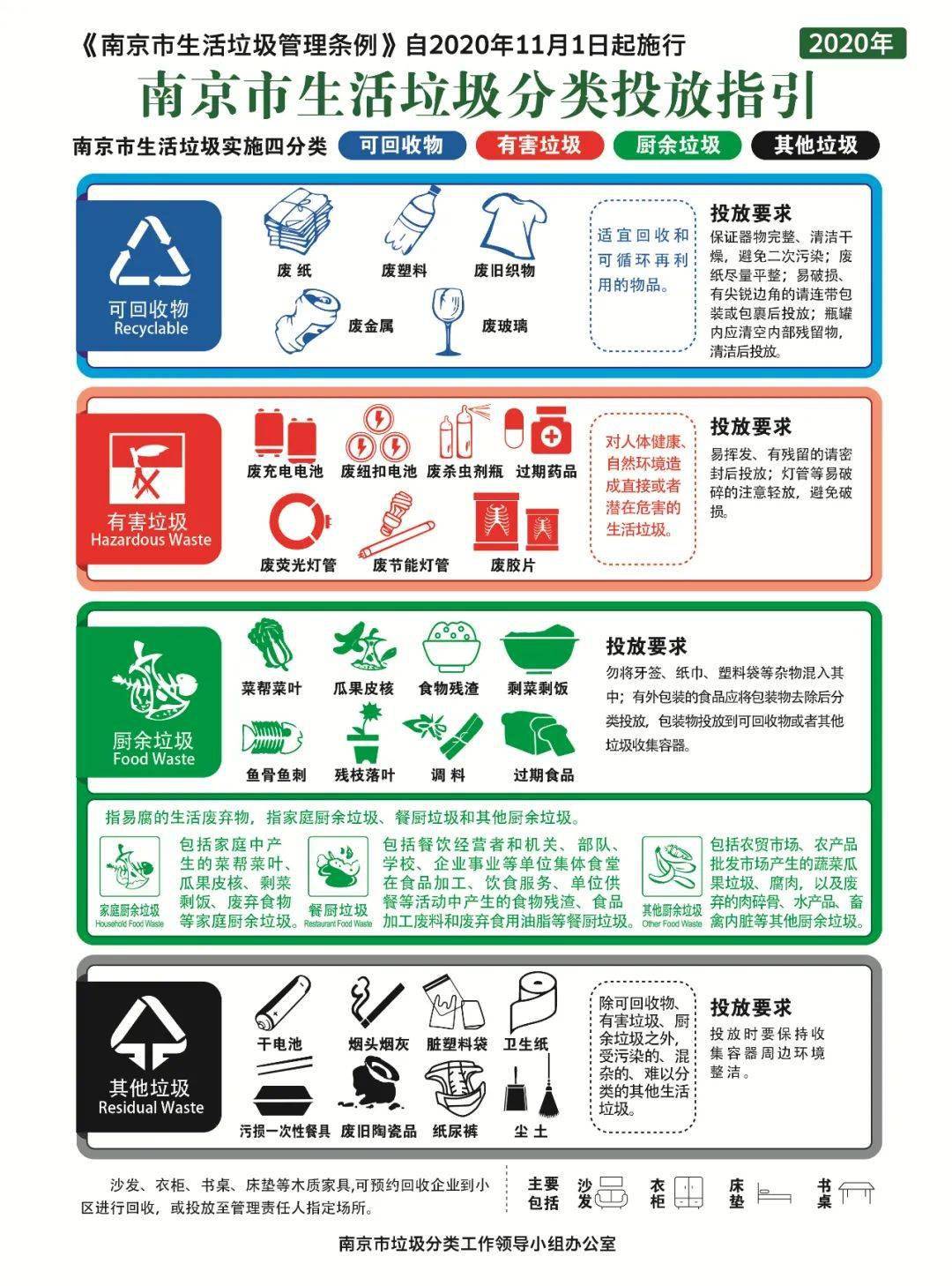 日本垃圾分类人均GDP_日本华人聚集区西川口 垃圾成灾 ,附近居民 可能是中国人干的