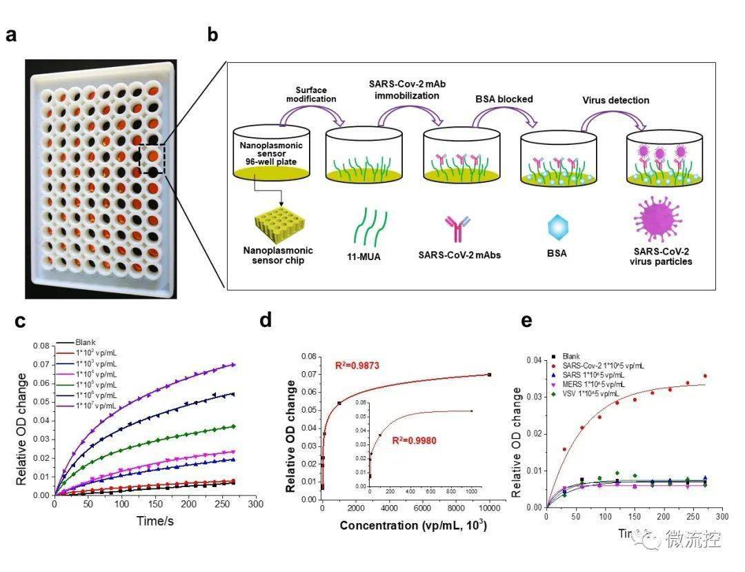 台积电 GDP_电锯人电次图片(2)