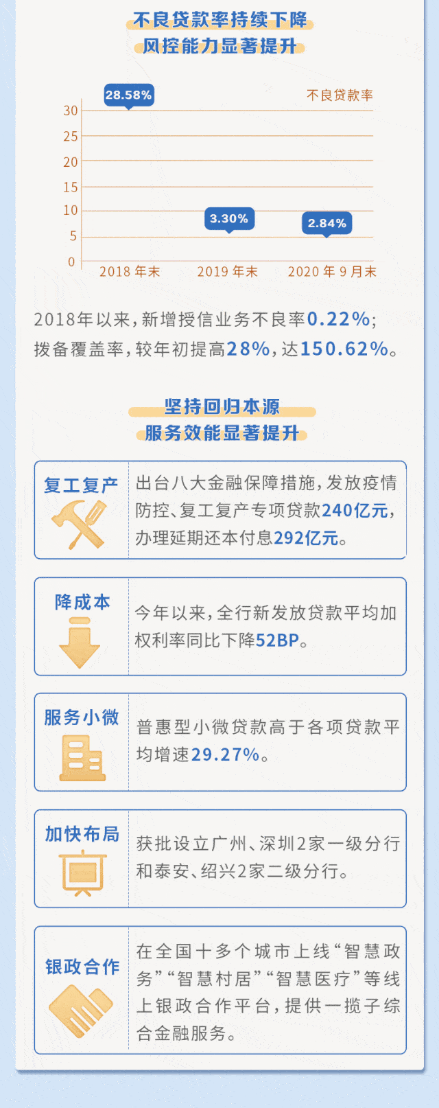 640_1614 竖版 竖屏