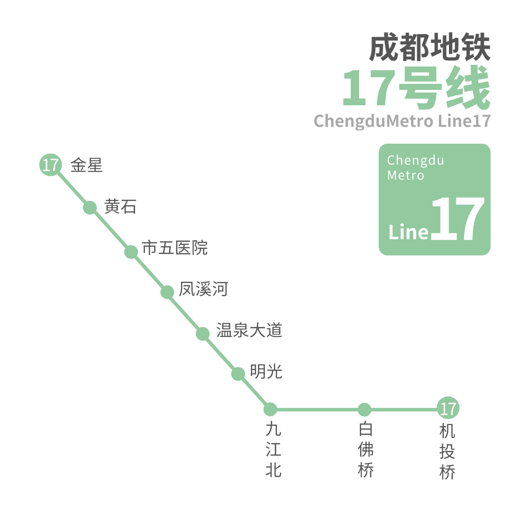 2020成都高新南区和西区gdp(2)