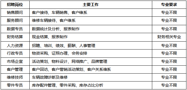 中国企业500强站GDP_2020中国新经济企业500强发展报告发布 呈现八大发展趋势(3)