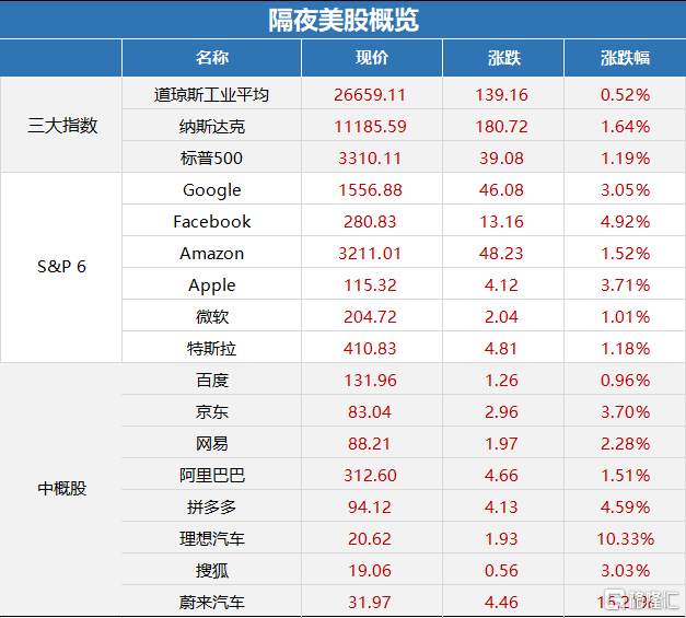 哪个会议提出gdp突破100万亿_我国gdp突破100万亿(2)