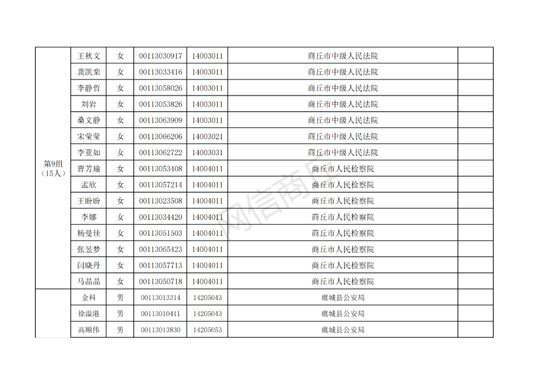 2020永城人口_人口老龄化图片