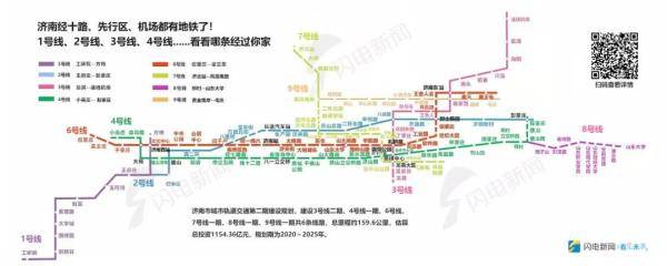 批复了济南将新建6条地铁经十路在列具体站点