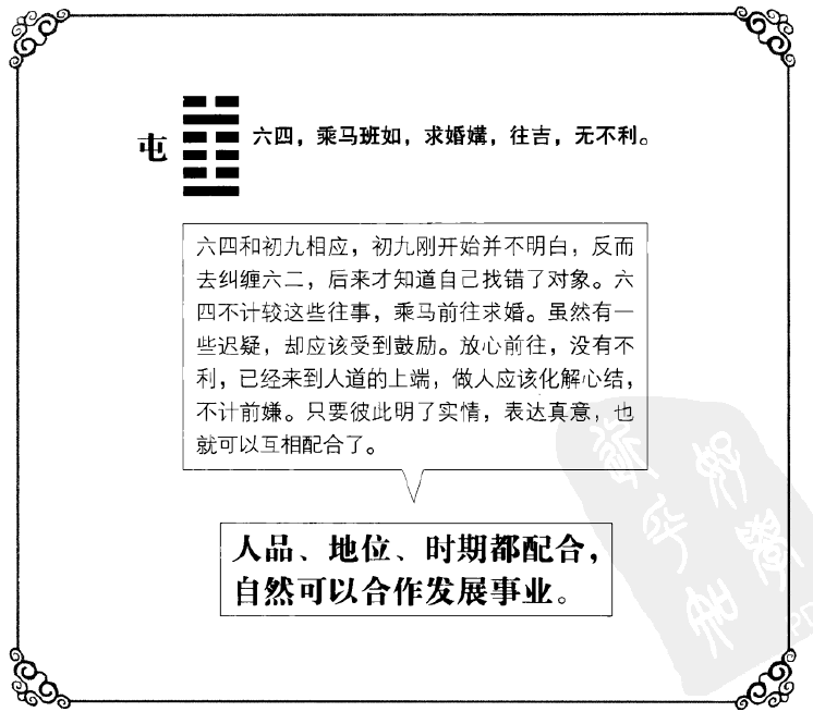 良心导读屯卦六爻有什么启示中