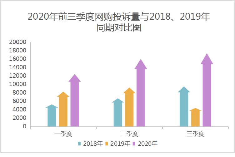 疫情导致农村人口消费_农村疫情防控图片