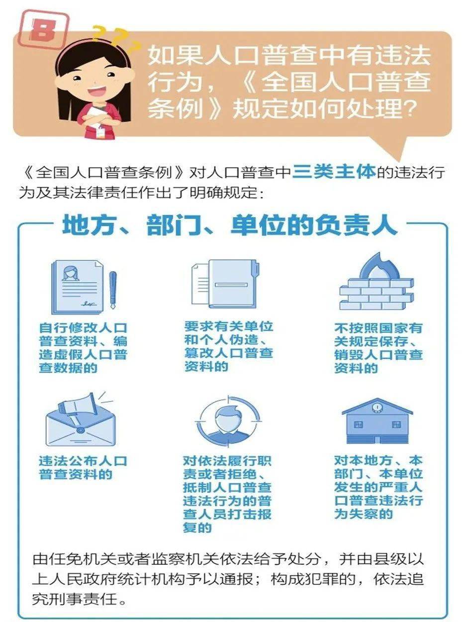 人口大普查点名信息_人口普查(2)