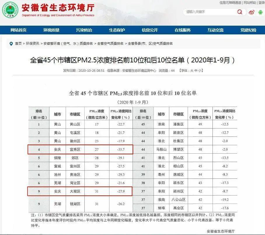 安慶牙科排行前十_安慶望江正規戒網癮學校排行榜-十大全封閉式戒網癮學校-十大戒網癮...