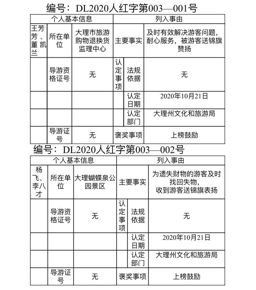 林州人口红黑网_林州板栗园网红桥图片