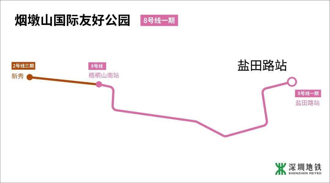 深圳莲塘人口_真羡慕,住莲塘的人(2)