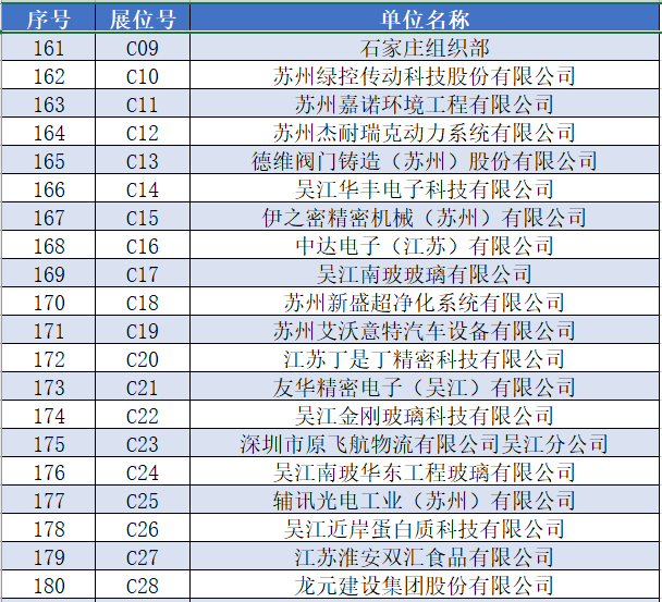 秋季校园招聘_18秋季校园招聘(3)