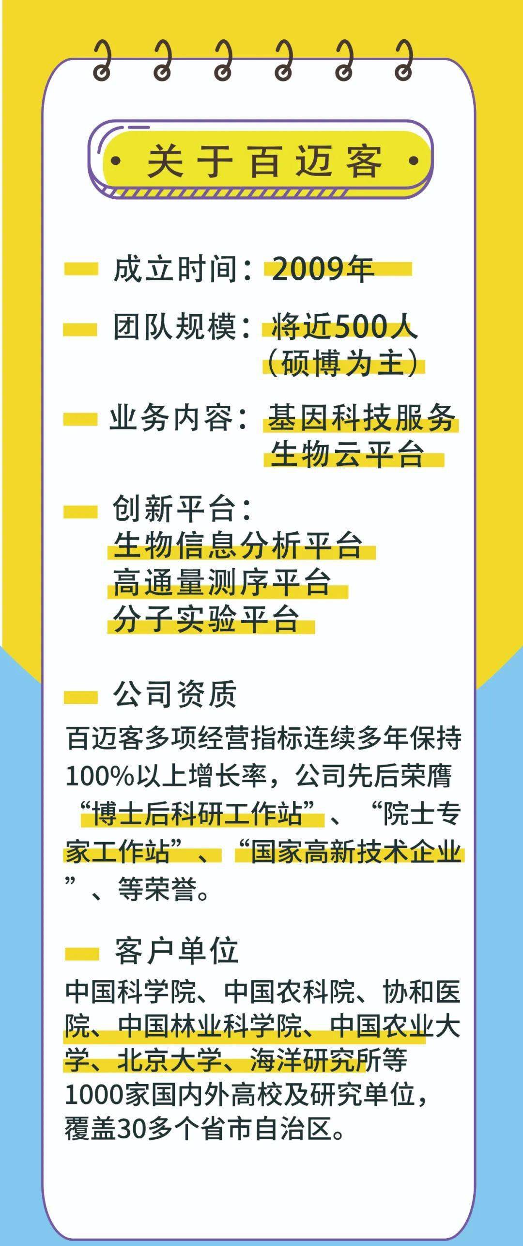 创意招聘信息_企业精英招聘信息展板设计(2)