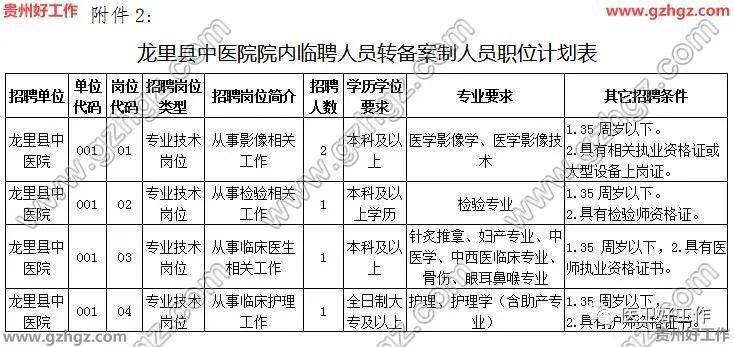 龙里县2017年常住人口_2021年日历图片