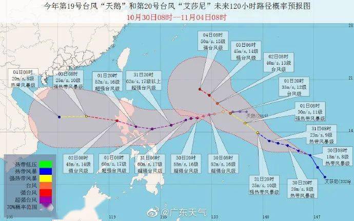 双台风来袭!顺德周末天气将