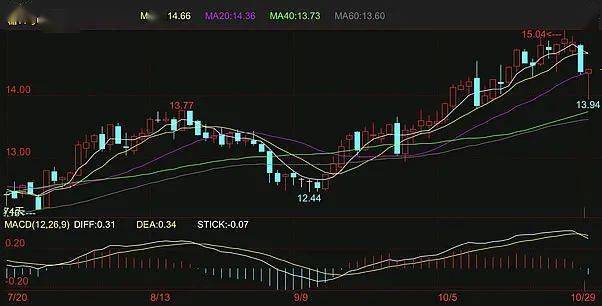 全国经济总量破百万亿_世界经济总量图片(2)