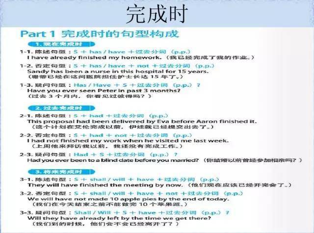 怎么学习英语语法最有效的方法 92196299aaad4226b284b34d2bdbbdd4.jpeg