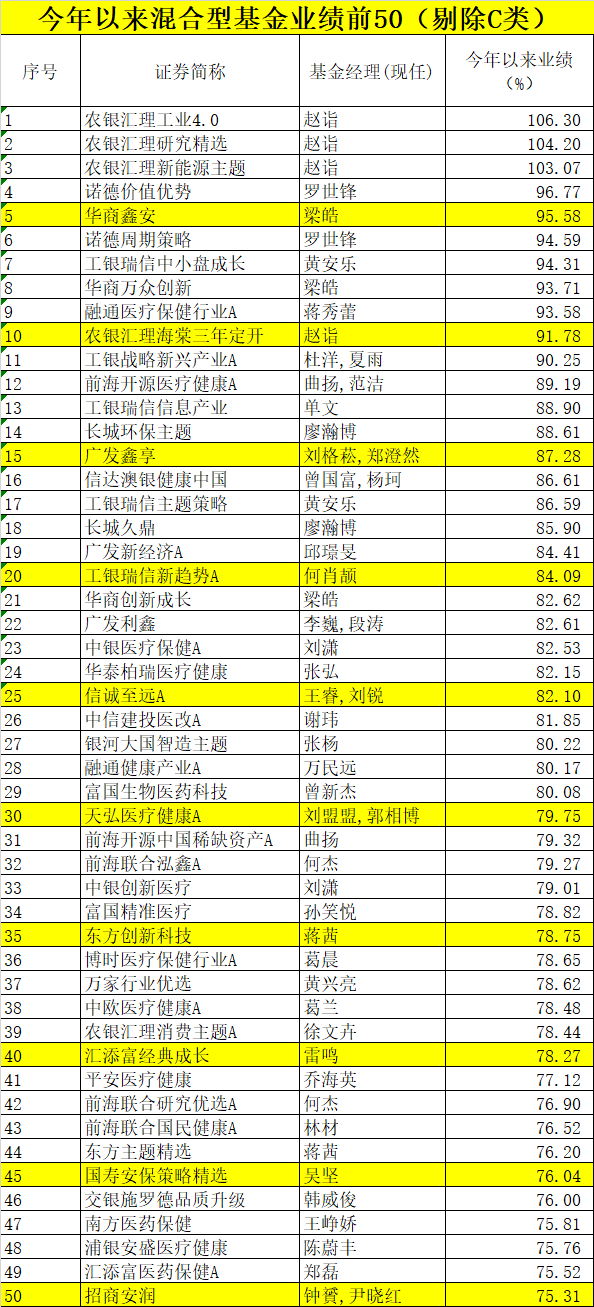 形成了要素收入但却不应该计入gdp(2)