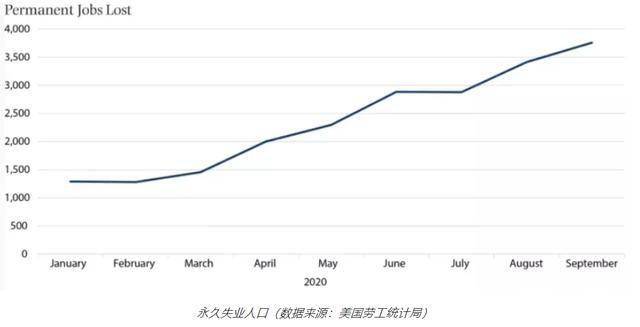 怎么国家GDP会上升_首页 中华之窗 中国新闻与报道(3)