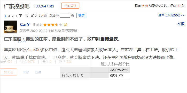 仁东|A股又要炸雷？今年暴涨300%的大牛股手握15亿却还不上3.5亿贷款，交易所紧急出手了……