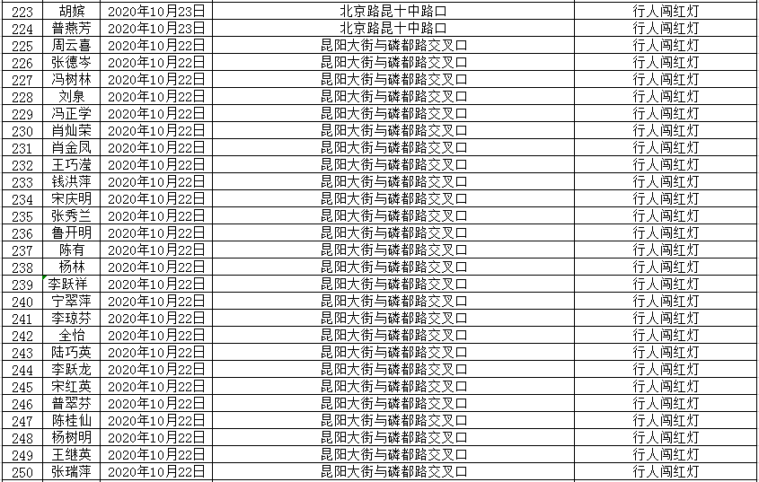 有没有人口这个组词_这个世界上有没有火山(3)