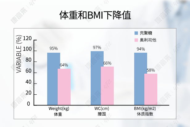 差距|90斤和120斤的女生，差距到底有多大？