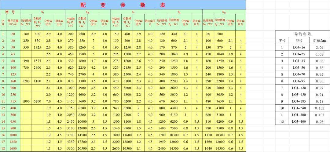 搭赠怎么计算点数_防盗门锁闭点数计算(3)