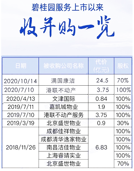碧桂园最高股价是多少 307ffd77760e4cd8a08fd40220524ea4.png