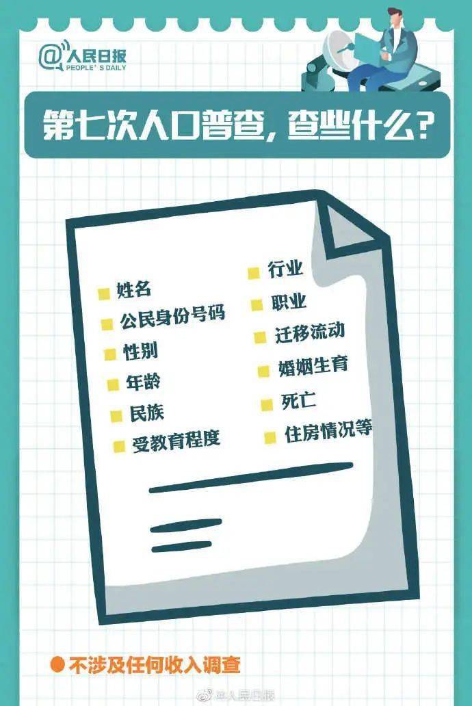 第七次全国人口普查登记方式_第七次全国人口普查