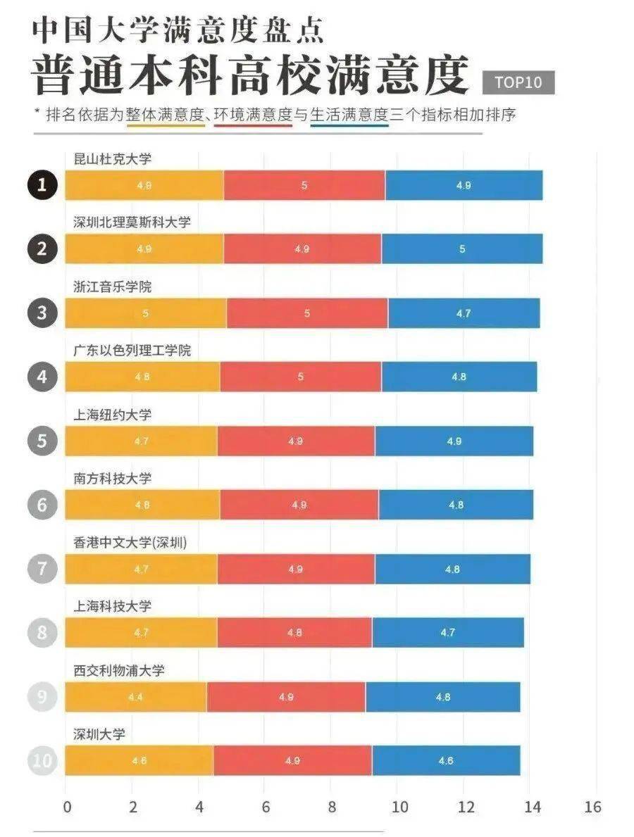 2020南京二本院校排名_两所江苏二本院校2020录取分数线公布:南京工程学院(2)