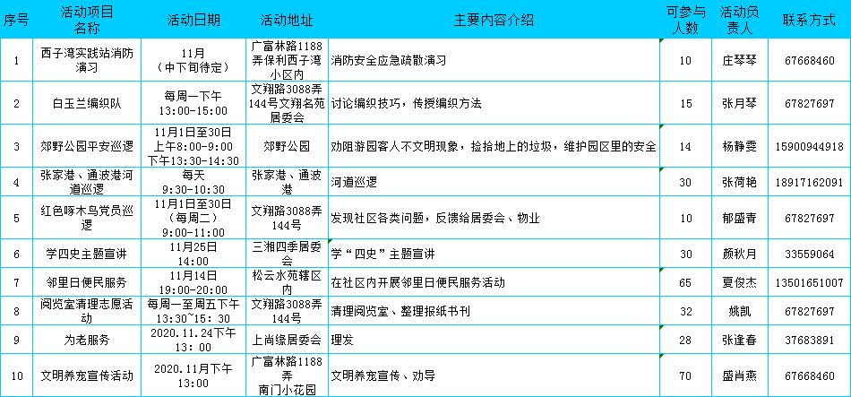 富林镇GDP_富林镇东路小学(2)