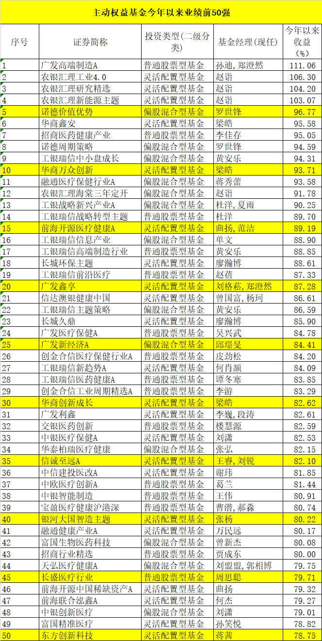 形成了要素收入但却不应该计入gdp(3)