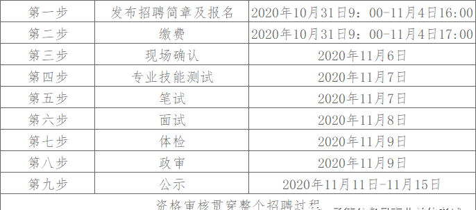 围场县多少人口_大豆生活网(3)