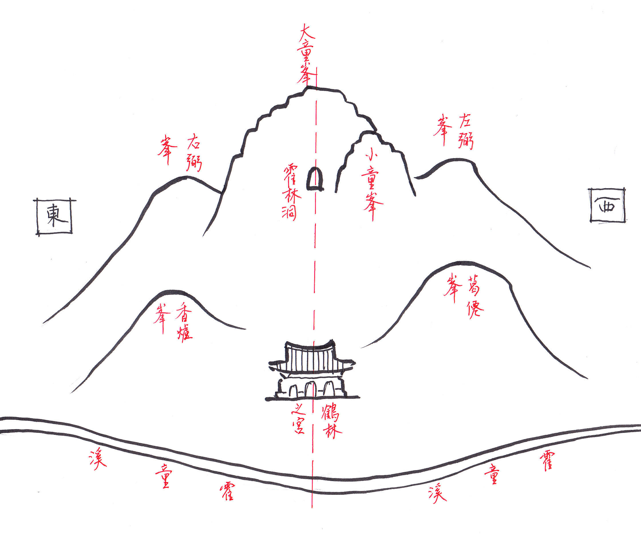 闽东|洞天寻隐纪｜第一洞天：闽东蕉城霍童山考察随笔