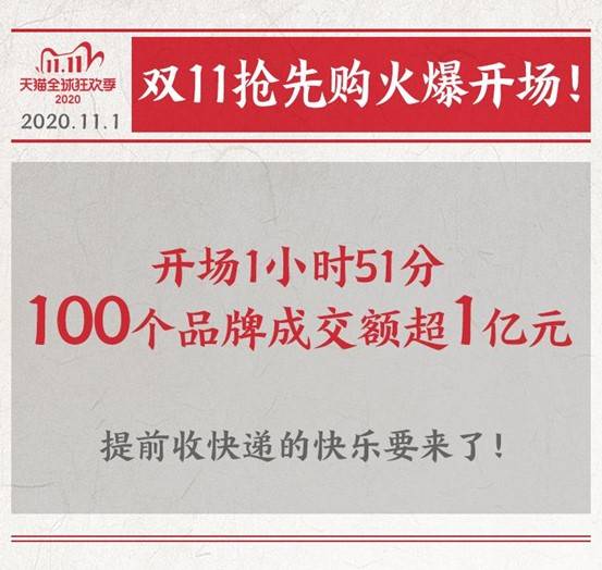 成交额|天猫双11开局第一波：111分钟100个品牌成交额超1亿