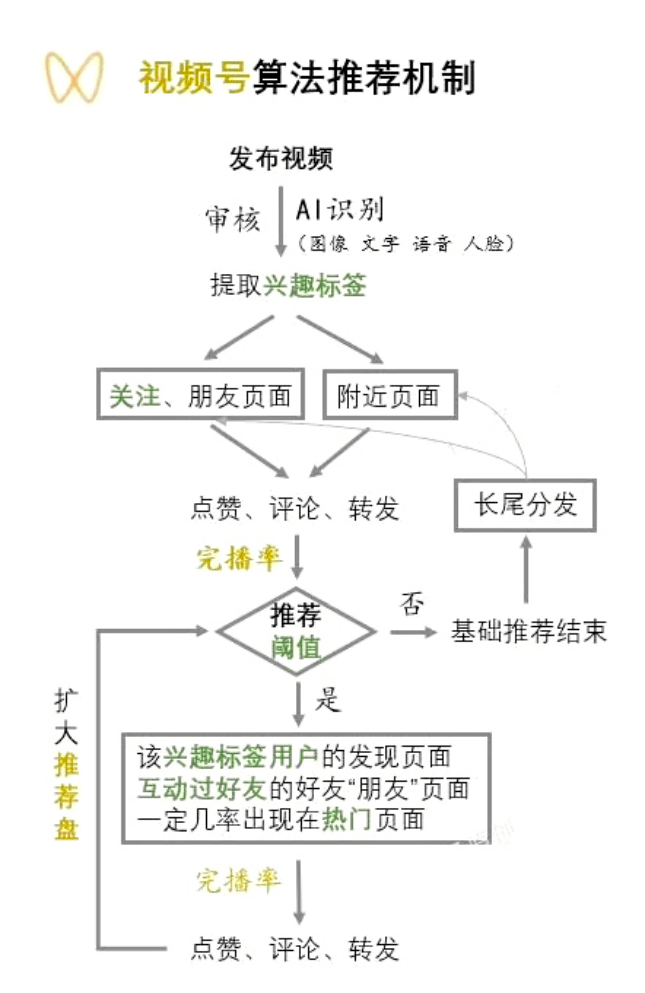 89c7297cb4ea4e6db6e397ab0c0b265e.png