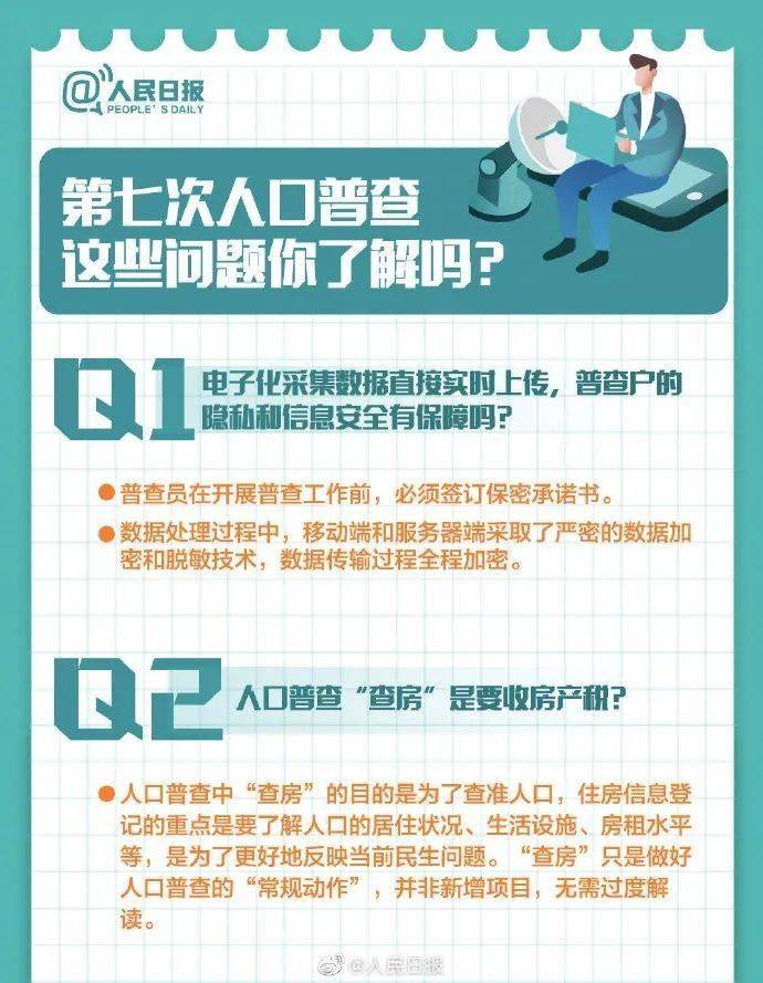 多少年人口普查一次_从党报看计生政策演变 1971年提生两个正好(3)