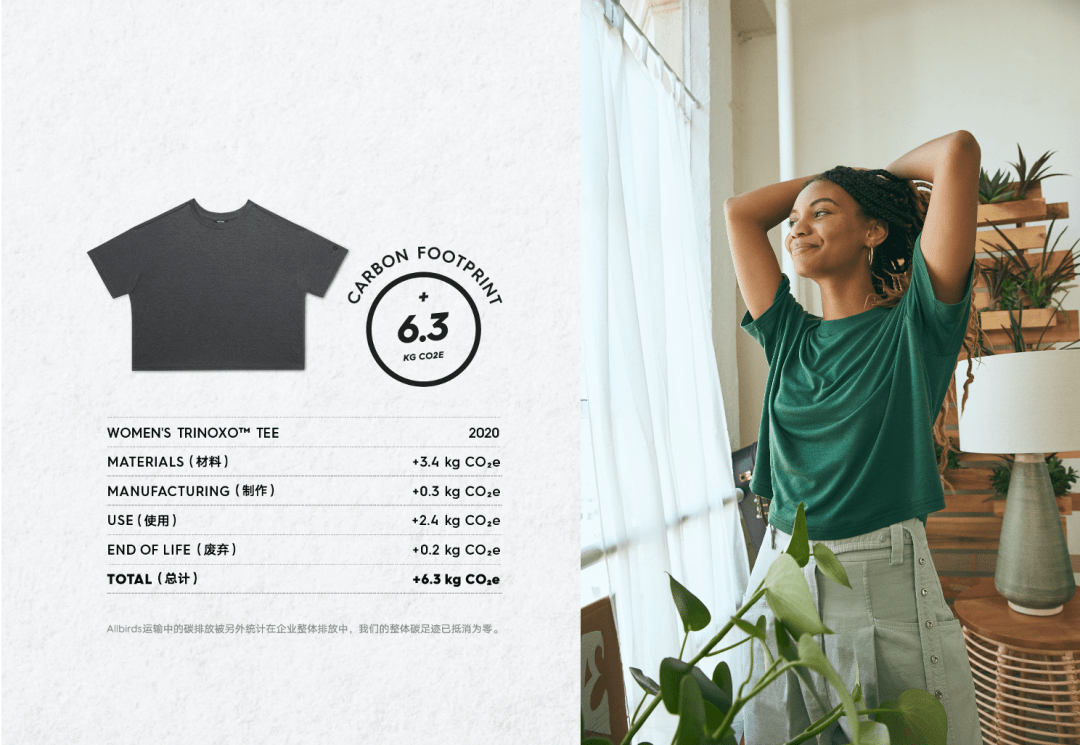 时尚|Zegna、 Allbirds、宜家和联合利华荣登【华丽志可持续时尚力度榜】本周榜单（另附8条可持续时尚最新动态）