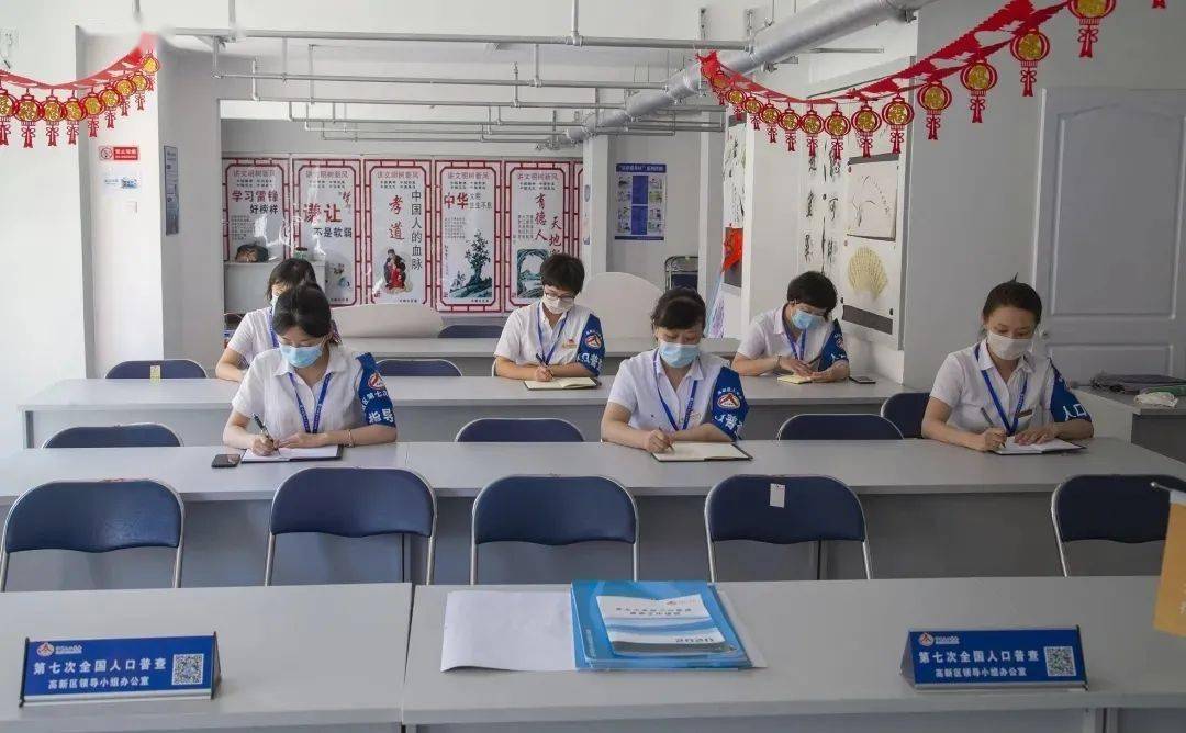 被抽到人口普查短表内容_人口普查短表